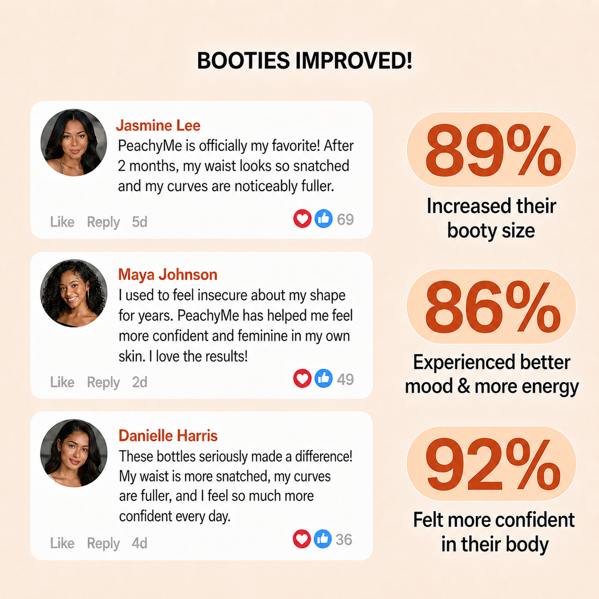 Give your booty a little Cheeky Curve boost