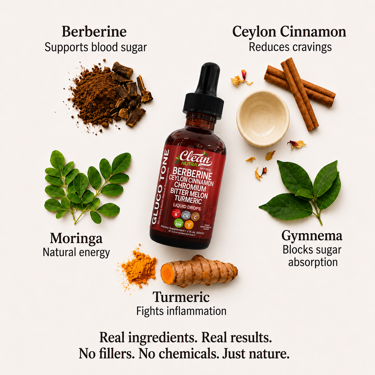 A powerful blend of Berberine, Ceylon Cinnamon & Turmeric designed to support healthy blood sugar, steady energy and calmer cravings — naturally.