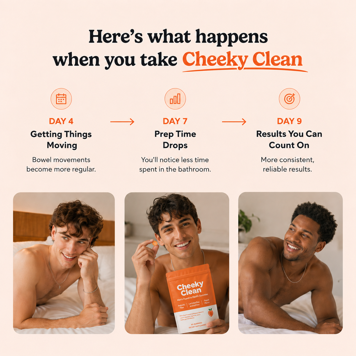 Cheeky Clean™ Prebiotic Fiber + Probiotic Power Gummies