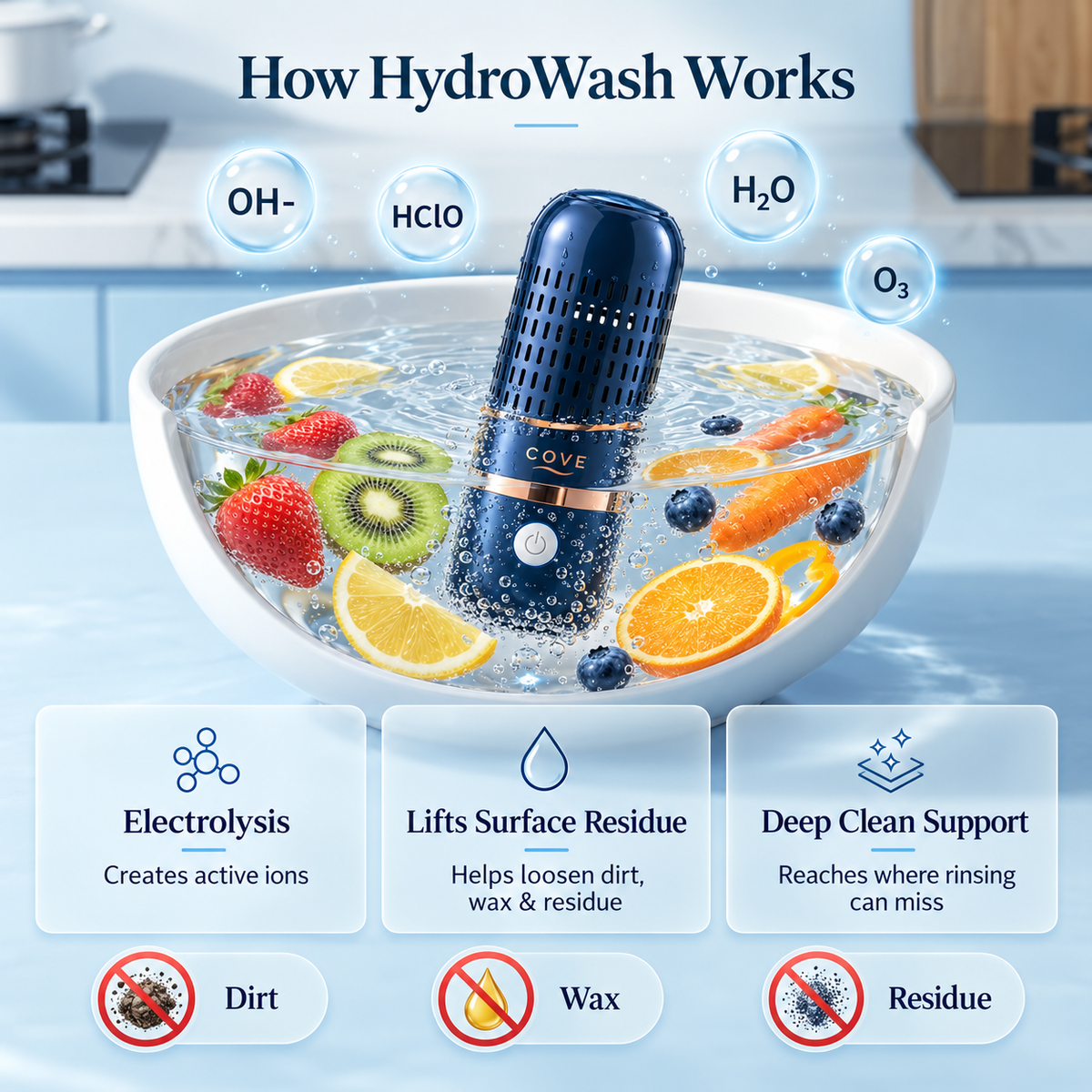 HydroWash Fruit & Vegetable Purifier